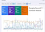 be your SEO specialist to rank on google and ai search